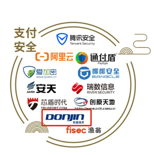 东进技术实力彰显，成功入选中国网络安全行业全景图，领航计算机软硬件技术开发